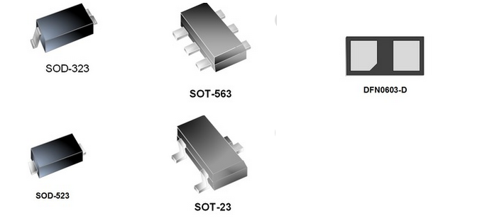 在PCB設計時(shí)如何增強防靜電ESD功能